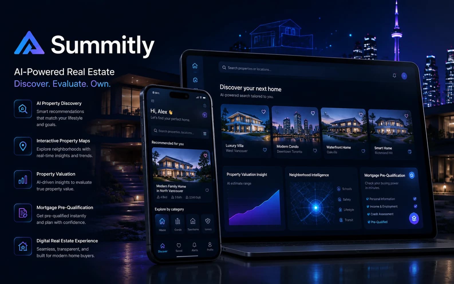 Summitly portfolio cover