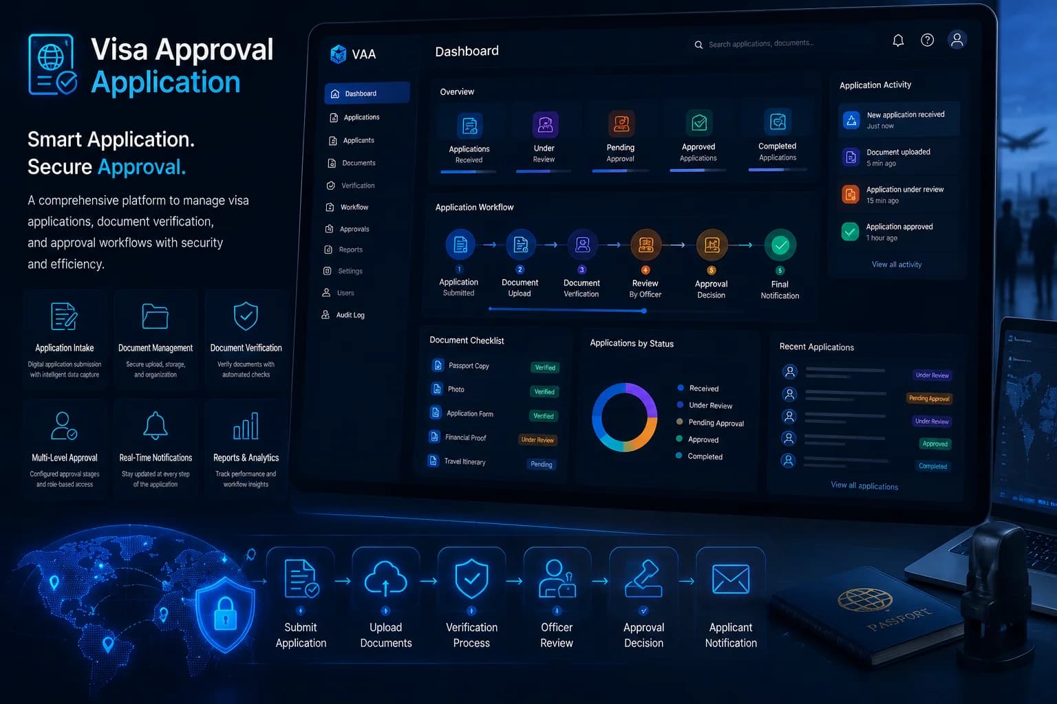 Visa Approval Application portfolio cover