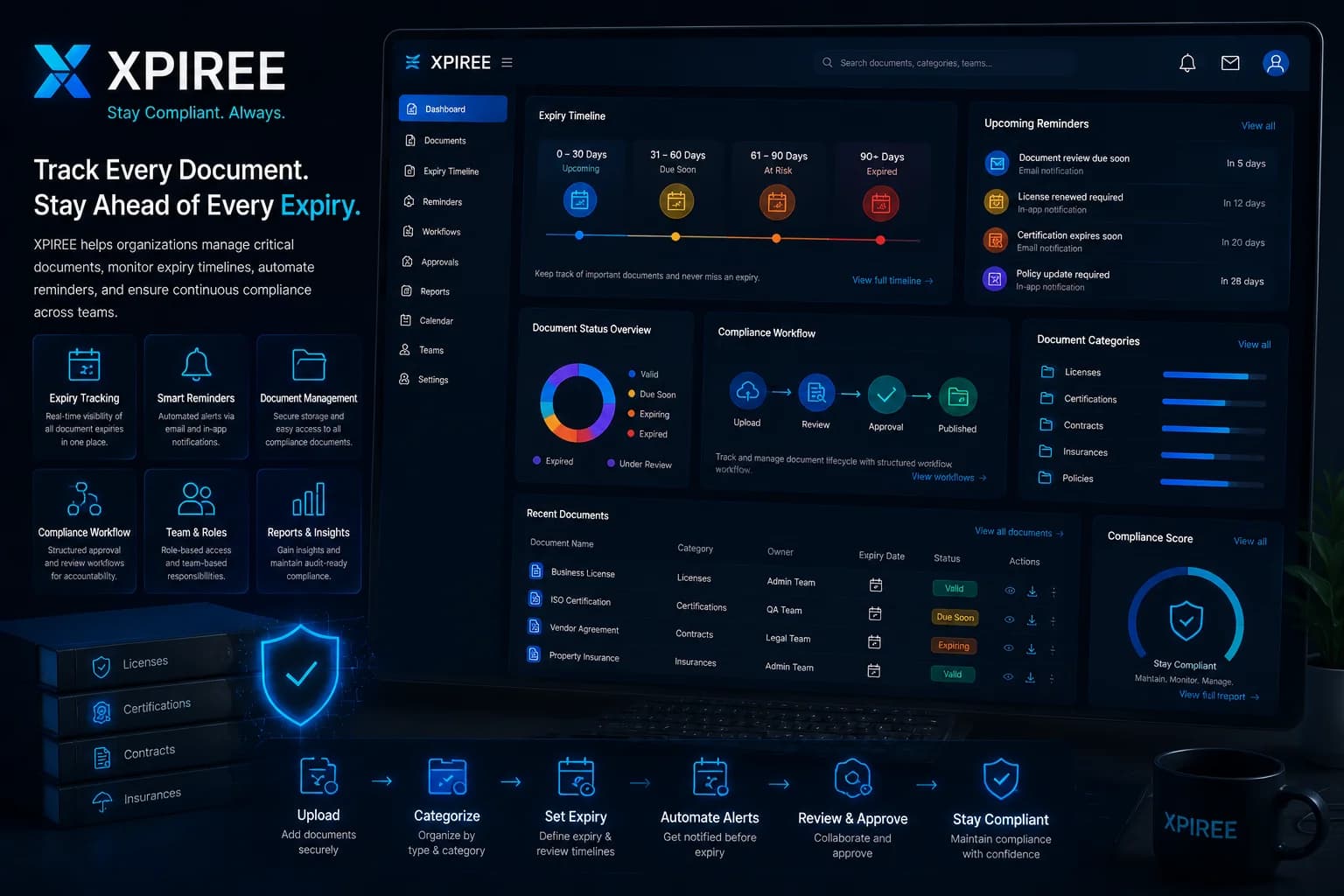 XPIREE portfolio cover